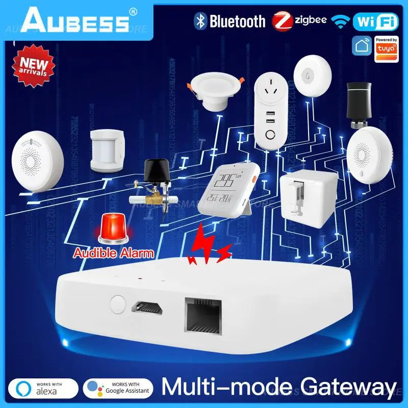 

Diy Smart Home Smart Wired Gateway Tuya Zigbee Wifi Bluetooth Mesh Hub Zigbee3.0 Smart Life App Wired Gateway Remote Control