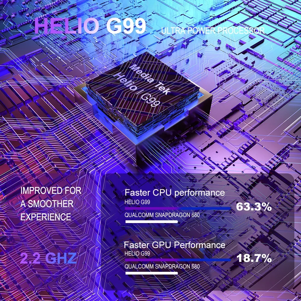 Смартфон Unihertz Luna 4G Android 6 81 дюйма HD G99 8 ГБ + 256 мобильный телефон ночного видения 5000