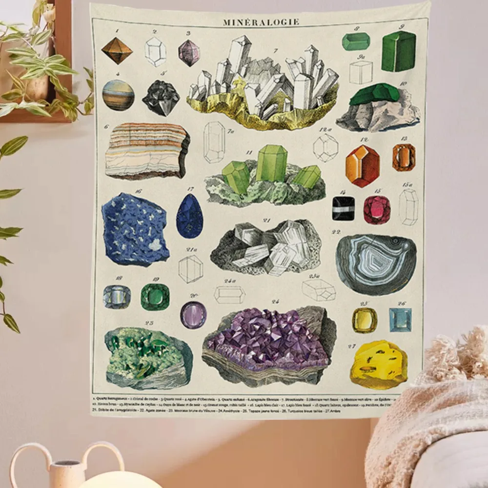 

Ботанический гобелен, настенный гобелен для гостиной, кактус, суккуленты, грибы, диаграмма, гобелен, скатерть, домашний декор