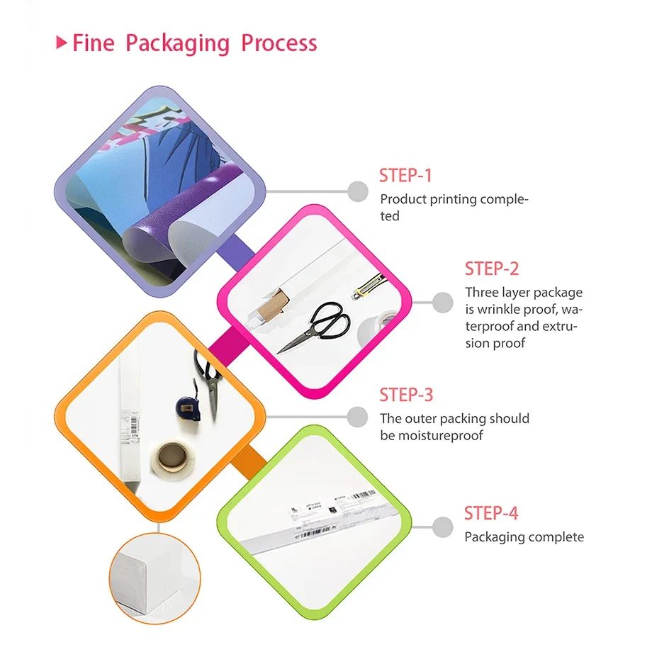 Синий океан рыба Кит маяк солнце фотообои искусство холст живопись плакаты и