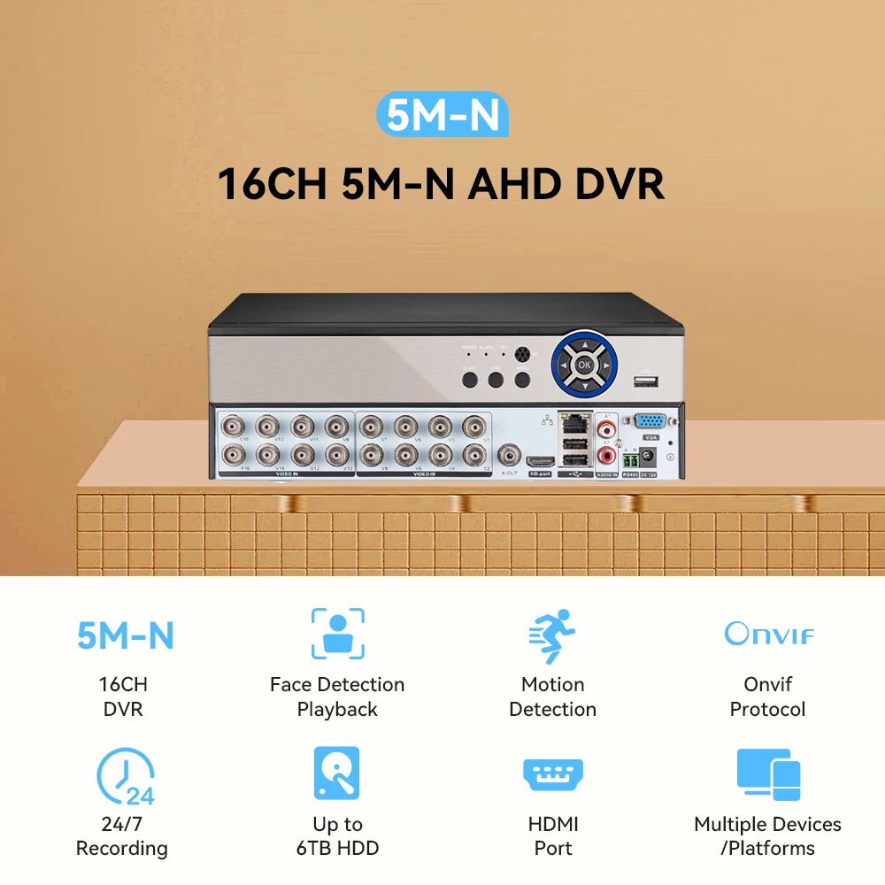 Фото 16-канальный AHD CCTV DVR 5MP-N 5в1 AHD TVI CVI CVBS IP-камера Ai Face Detection Гибридный цифровой видеорегистратор Система безопасности H.265 №2
