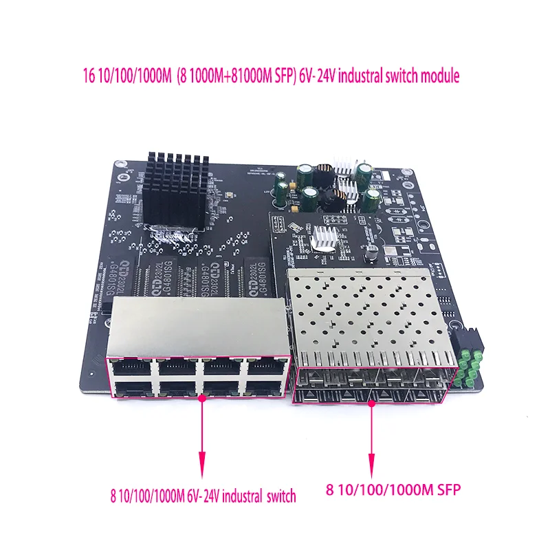 

1000M switch Unmanaged 16port 10/100/1000M 6V-12V-24V 8 1000M port with 8 1000M SFP industrial module PCBA board OEM Ports