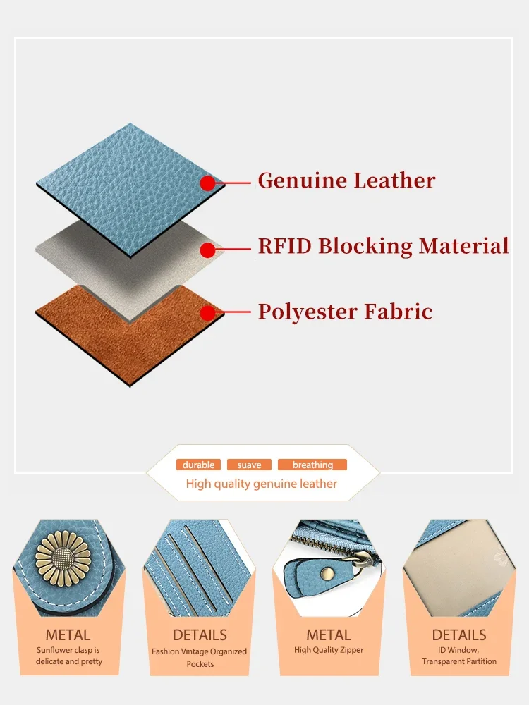 Zency противоугонный RFID натуральная кожа женский короткий кошелек держатель для