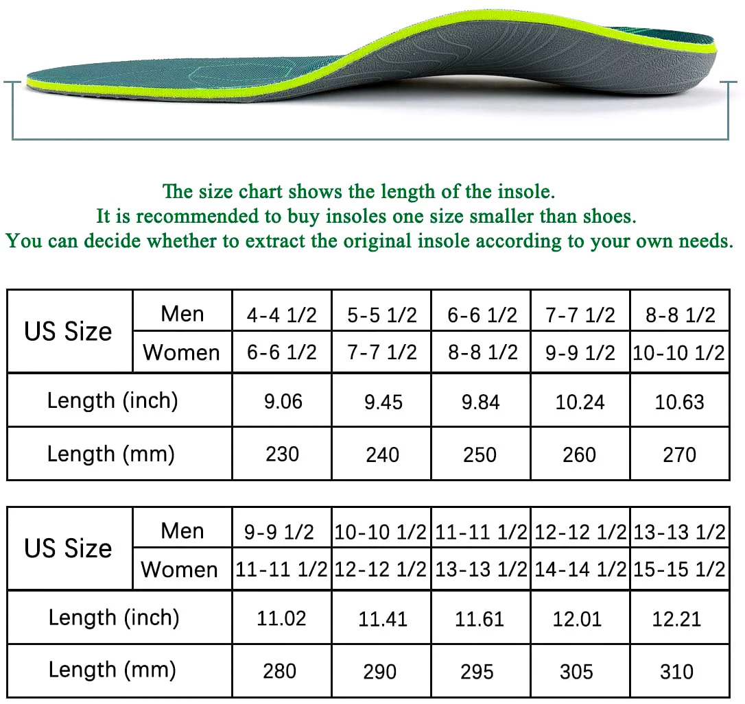 TOPSOLE Flat Feet Template Arch Support Orthopedic Insoles Plantar Fasciitis For Sneakers Inserts All Day Comfort And Supportive