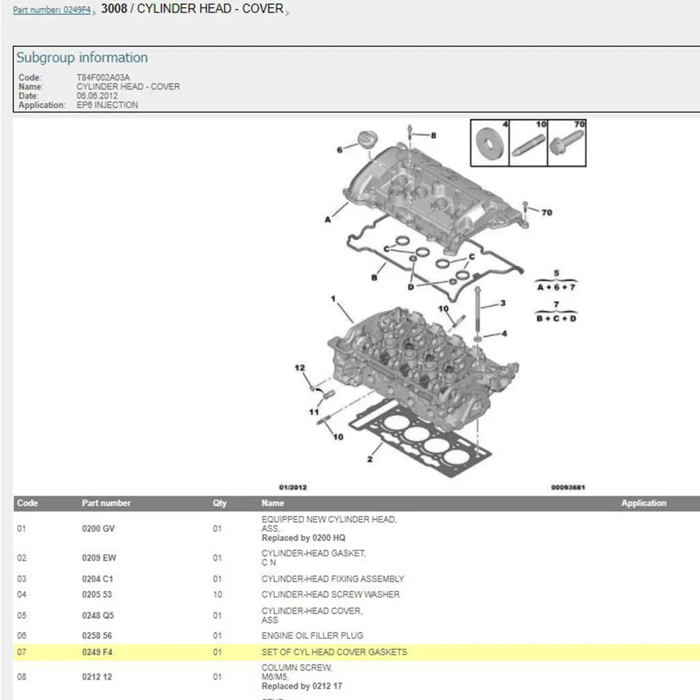 Подходит для Peugeot 207 2008 308 3008 508 5008 Citroen C3 C4 C5 DS3 DS4 MINI НАБОР ЦИЛИВОЙ КРЫШКИ ГОЛОВКИ