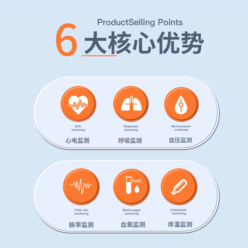 Производитель беспроводных медицинских портативных мониторов ЭКГ Yongkang Pmv7 оптом