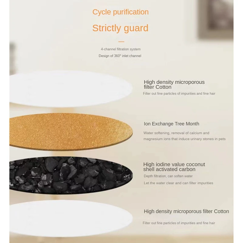 Беспроводная Автоматическая циркуляция домашних животных умный питьевой фонтан