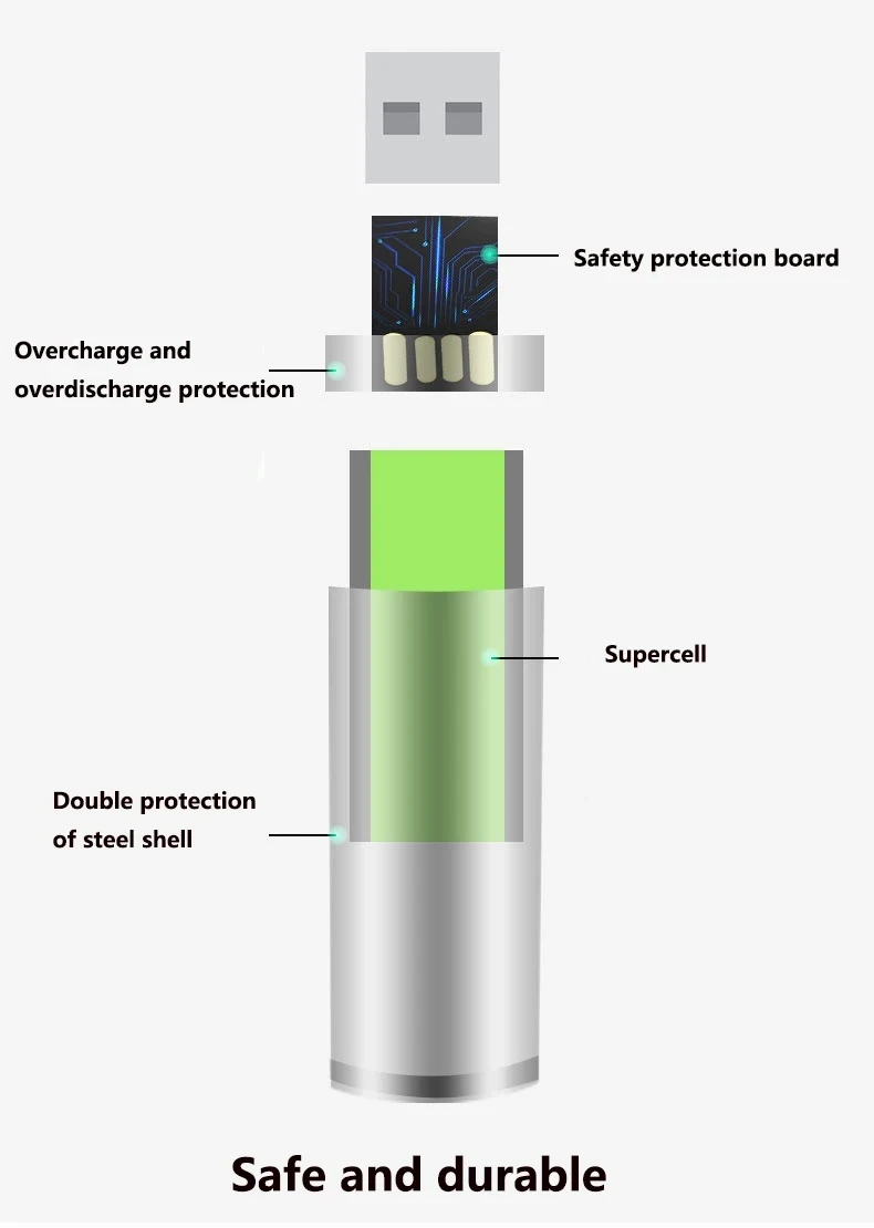 1 5 В 2024 новая USB-аккумуляторная батарея AA 12800 мАч литий-ионная для мыши с