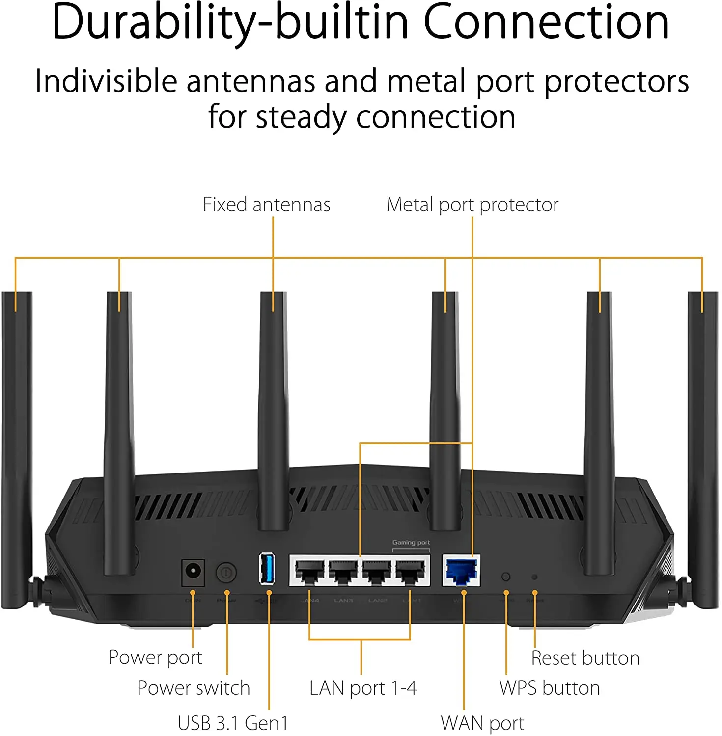 Игровой двухдиапазонный Wi-Fi 6 маршрутизатор ASUS TUF 802.11ax мобильный режим игры