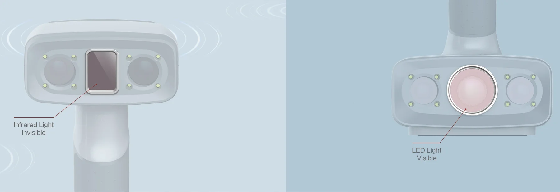 Рисунок 2 - Профессиональный 3D сканер для волос