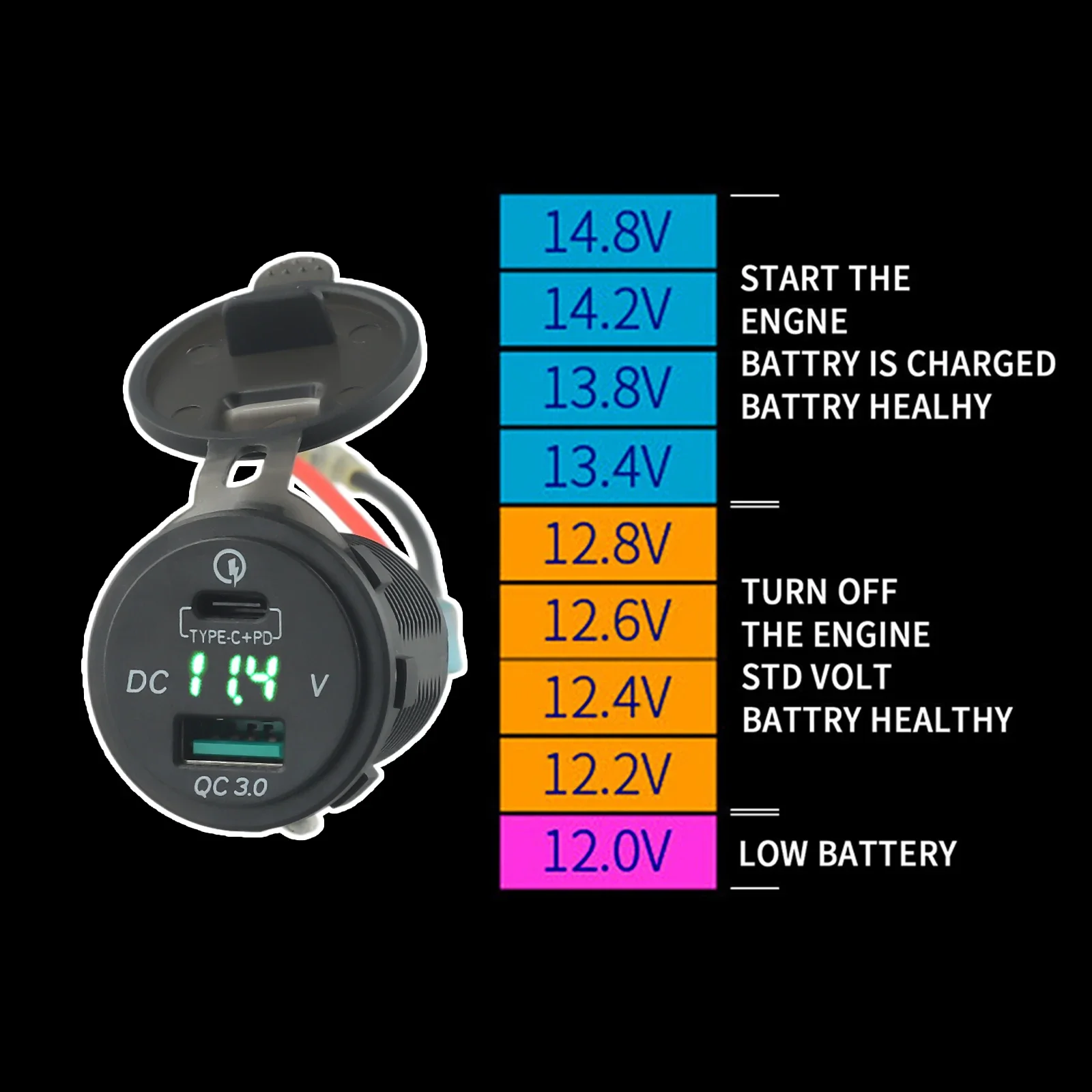 Быстрое зарядное устройство USB QC3.0 для мотоцикла Versys650 1000 VersysX300 Ninja400 650