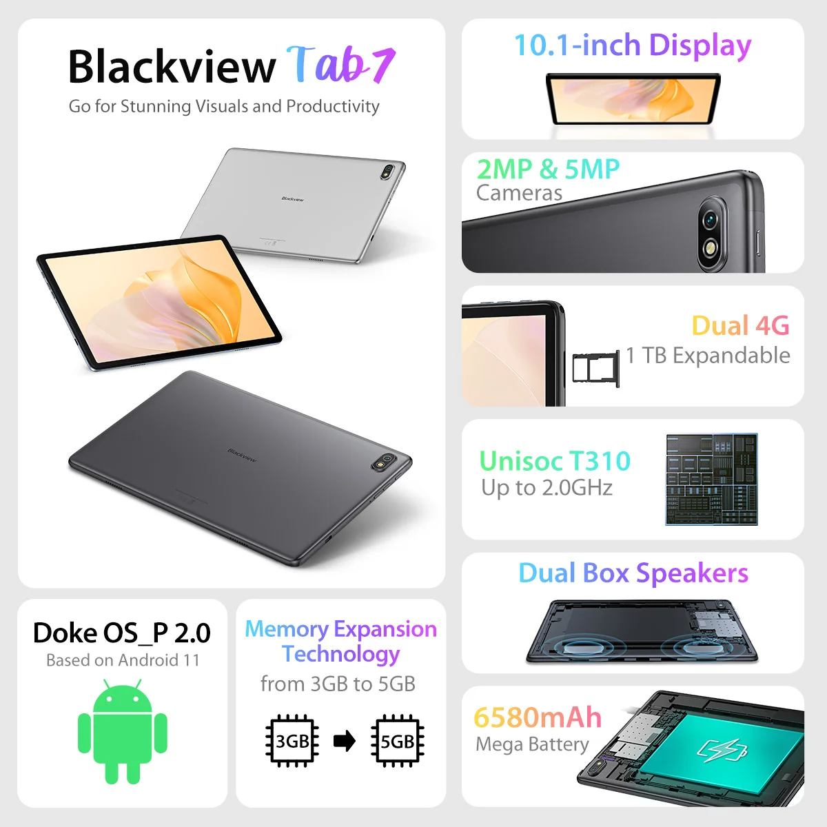 Планшет Blackview Tab 7, 3 ГБ + 32 ГБ, 6580 мАч, 10,1 дюйма, 1280X800 FHD + дисплей, android, Wi-Fi, LTE