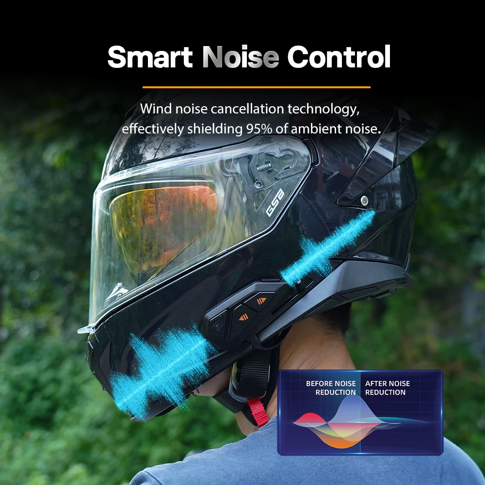 Группа FreedConn мотоциклетный домофон шлем Bluetooth-гарнитура музыкальное разрешение