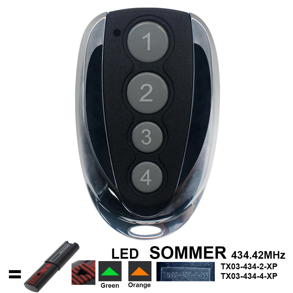 

Garage Remote Control ,Thank you very much !! Old customers pay link.Please don't buy it privately.