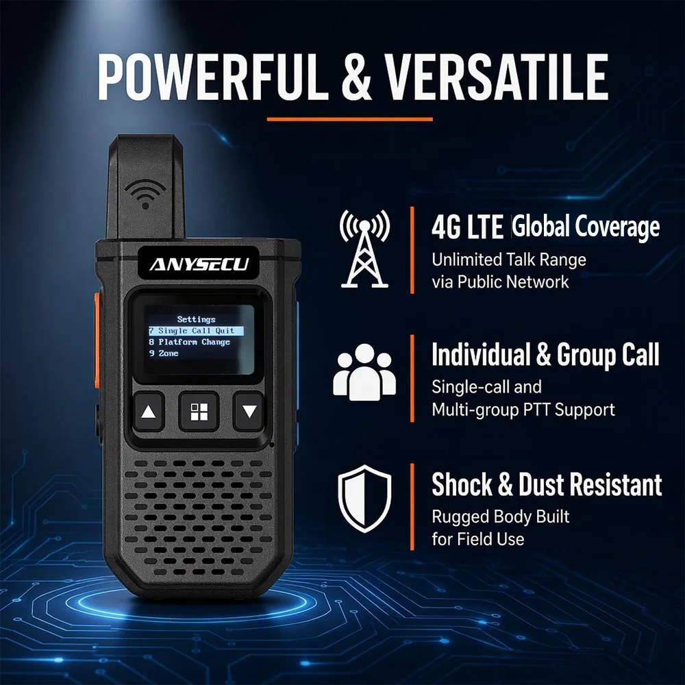 Фото Anysecu C528 4G PoC Мини-рация 2800 мАч Type-C с шумоподавлением, GPS опционально, версия для Юго-Восточной Азии, двусторонняя связь PTT №2