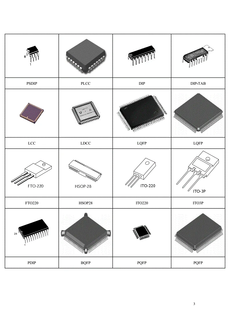 COGNEX CAM-CIC-4000-25-G CAM-CIC-5000R-24-G DS925B IS7802M-363-50 DMR-362X-0000 Новинка и оригинал