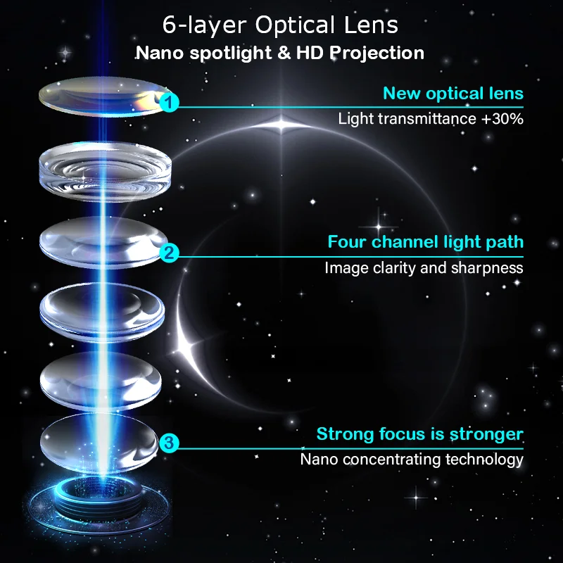 15 Вт 30 40 50 60 светодиодный рекламный проектор индивидуальный логотип для