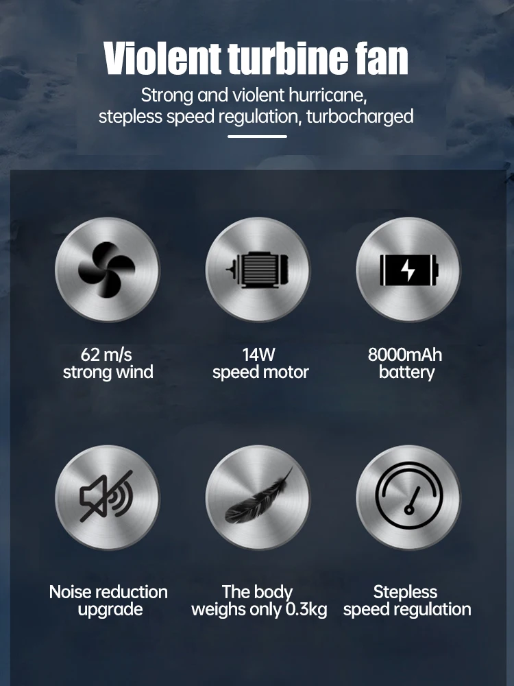 Мини-вентилятор турбо-струйный с бесщеточным двигателем 140000 об/мин