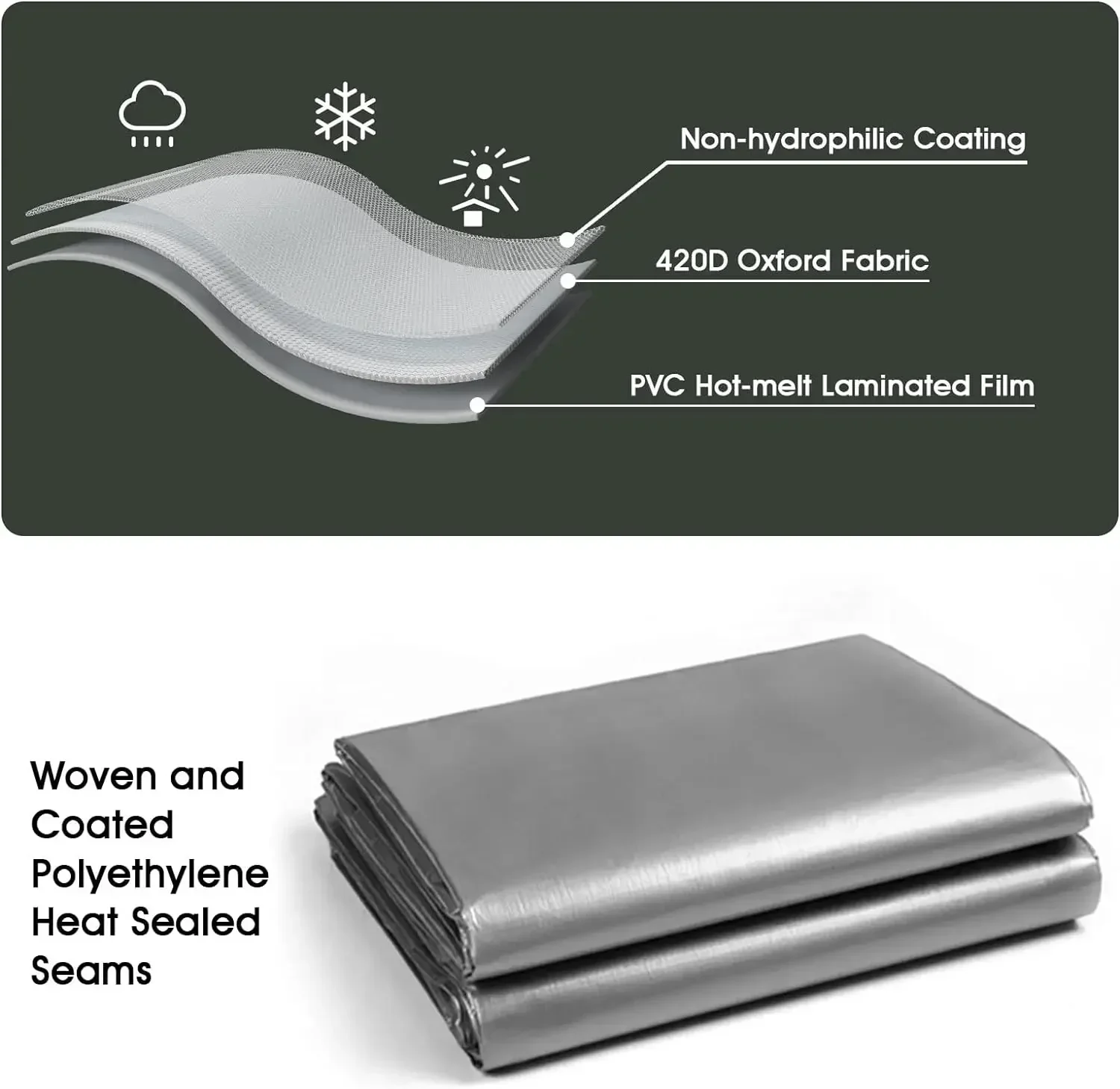 Брезент из водонепроницаемой ткани 180 г/м2 полиэтиленовый брезент устойчивый к