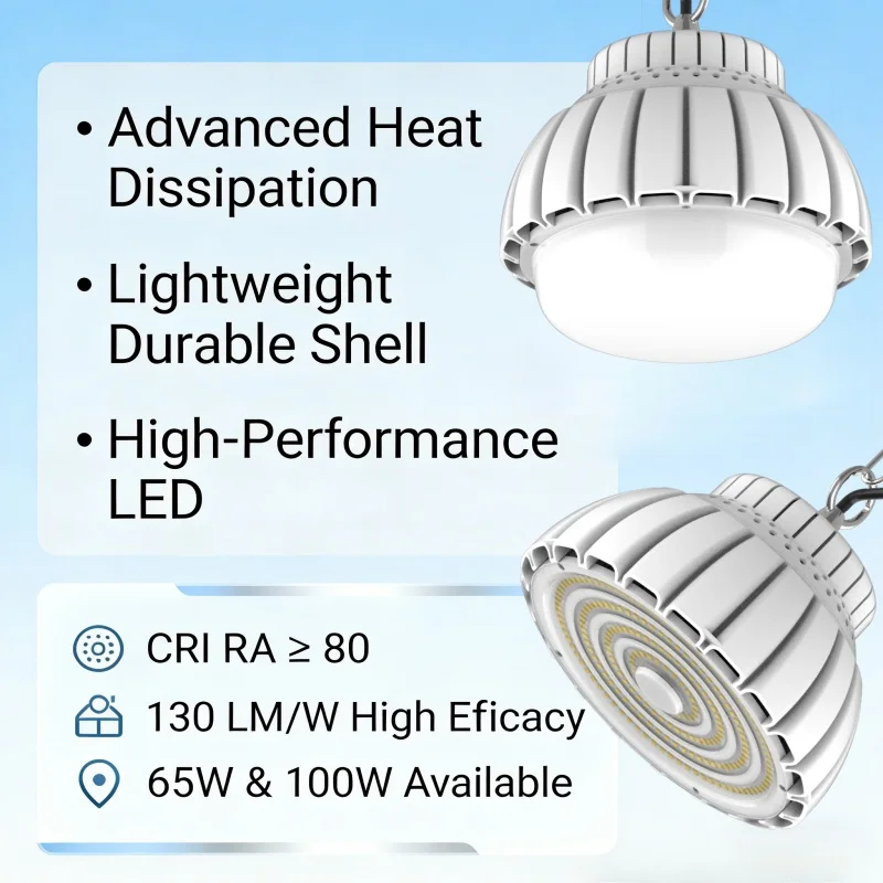 Новая светодиодная лампа High Bay Light 65W 100W, высокая яркость, энергосберегающая, для внутреннего освещения складов, заводов, мастерских, гаражей, коммерческого освещения (art.: 3920d9558e751) - 3920d9558e751