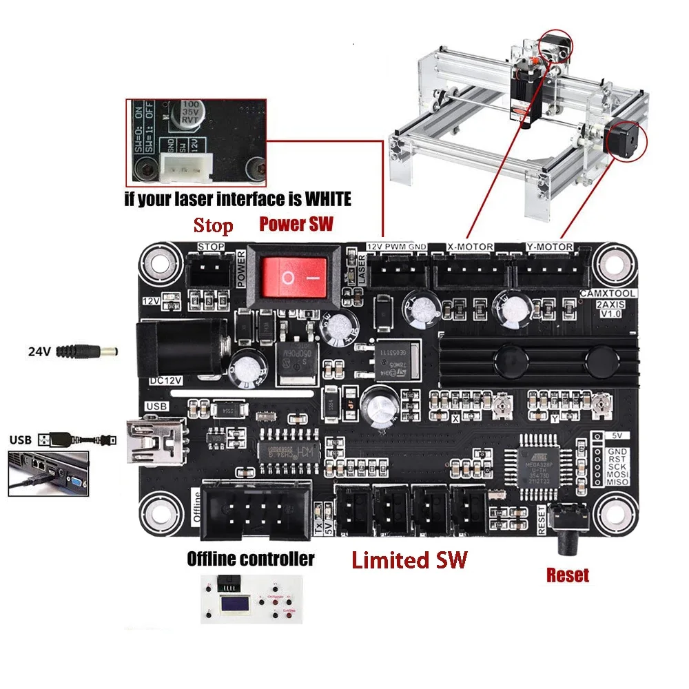 2-осевая автономная Плата управления GRBL USB порт ЧПУ гравировальная машина панель