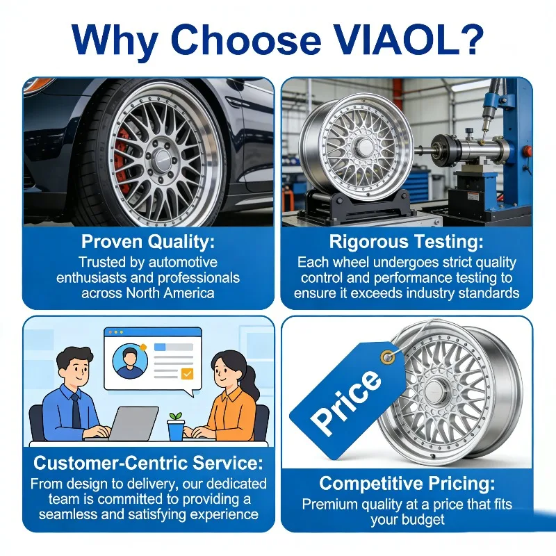Кованые моноблочные диски Viaol 18 19 20 21 22 дюйма с вогнутым дизайном, новые, серебристые, 5x112 5x114.3 5x120, подходят для (art.: 3920d975e76c4) - 3920d975e76c4