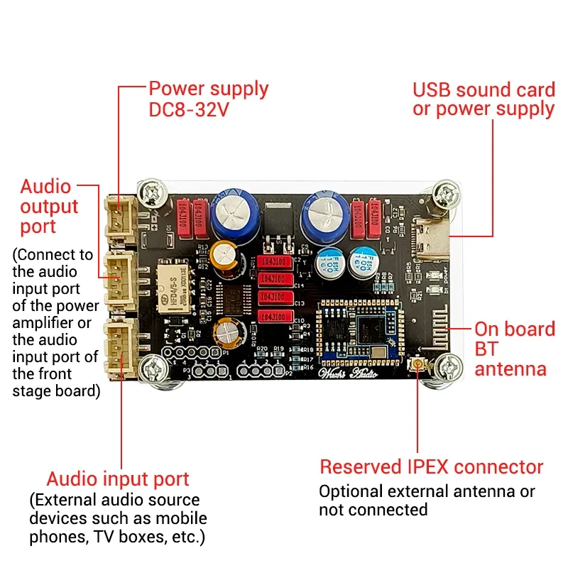 Беспроводной адаптер APTX HD QCC5125 LDAC