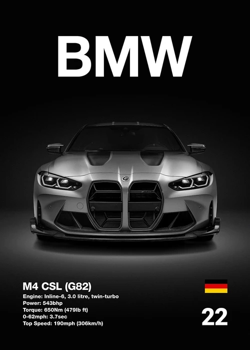 

BMW автомобильные постеры на холсте