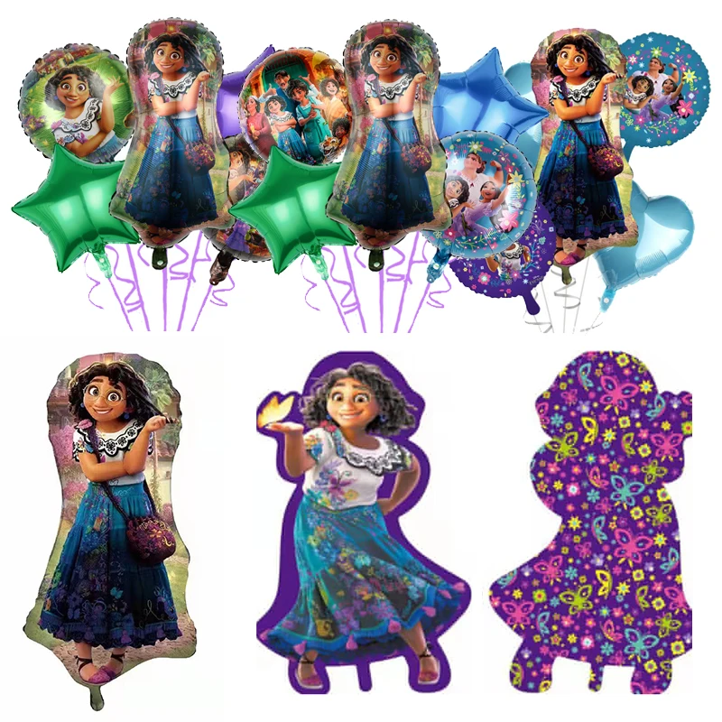 Одноразовая посуда из фольги и латекса для детского дня рождения - купить по