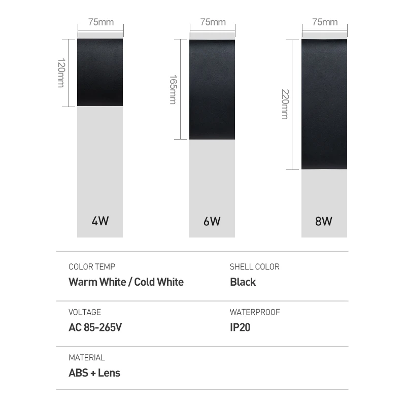 Светодиодный настенный светильник современное пластиковое освещение в