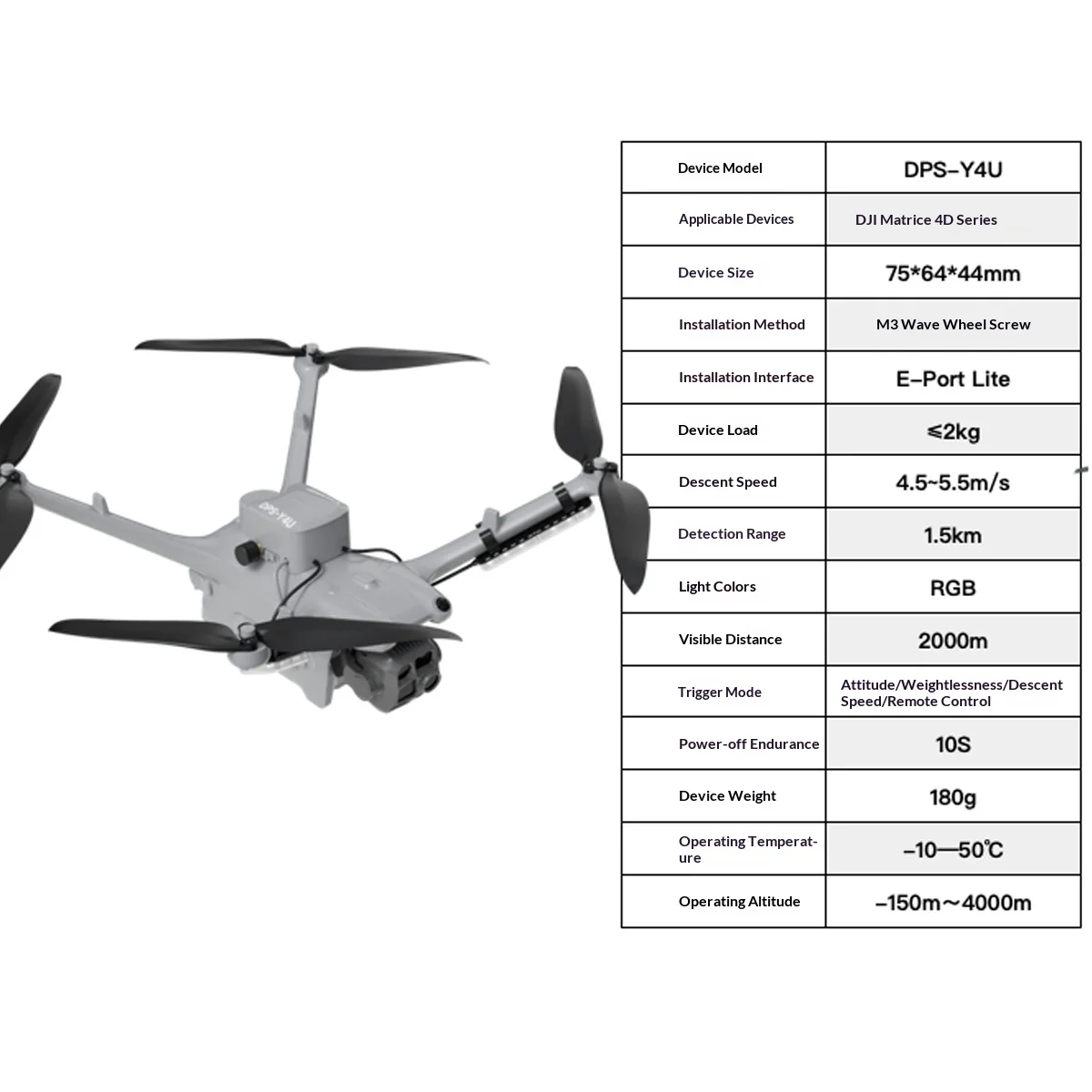 Фото Интеллектуальная система сброса груза XAERO DPS-Y4U для DJI Matrice 4D/Mavic 3D – автоматический свободный спуск, RemoteID, RGBW-подсветка, PSDK №2