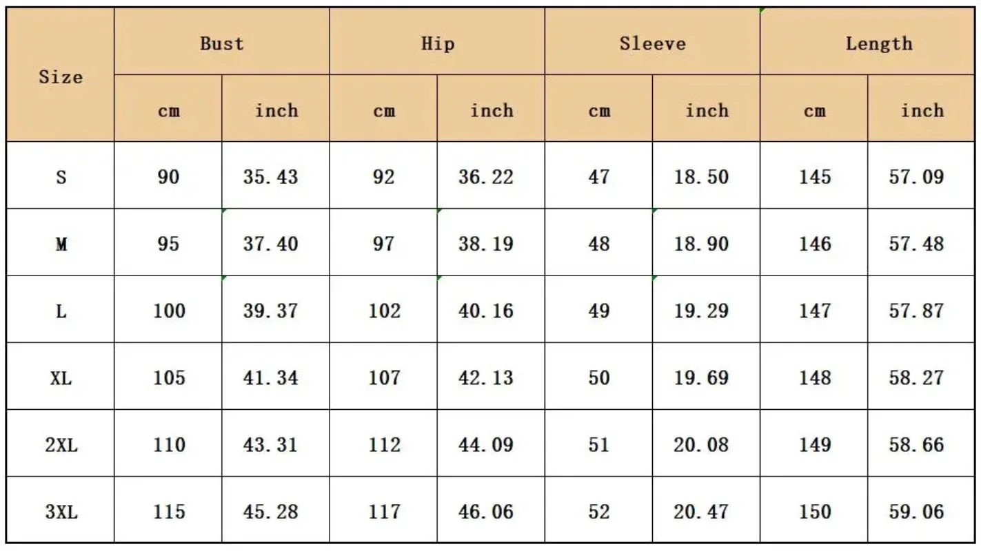 Рисунок 6 - 2023 элегантные африканские платья