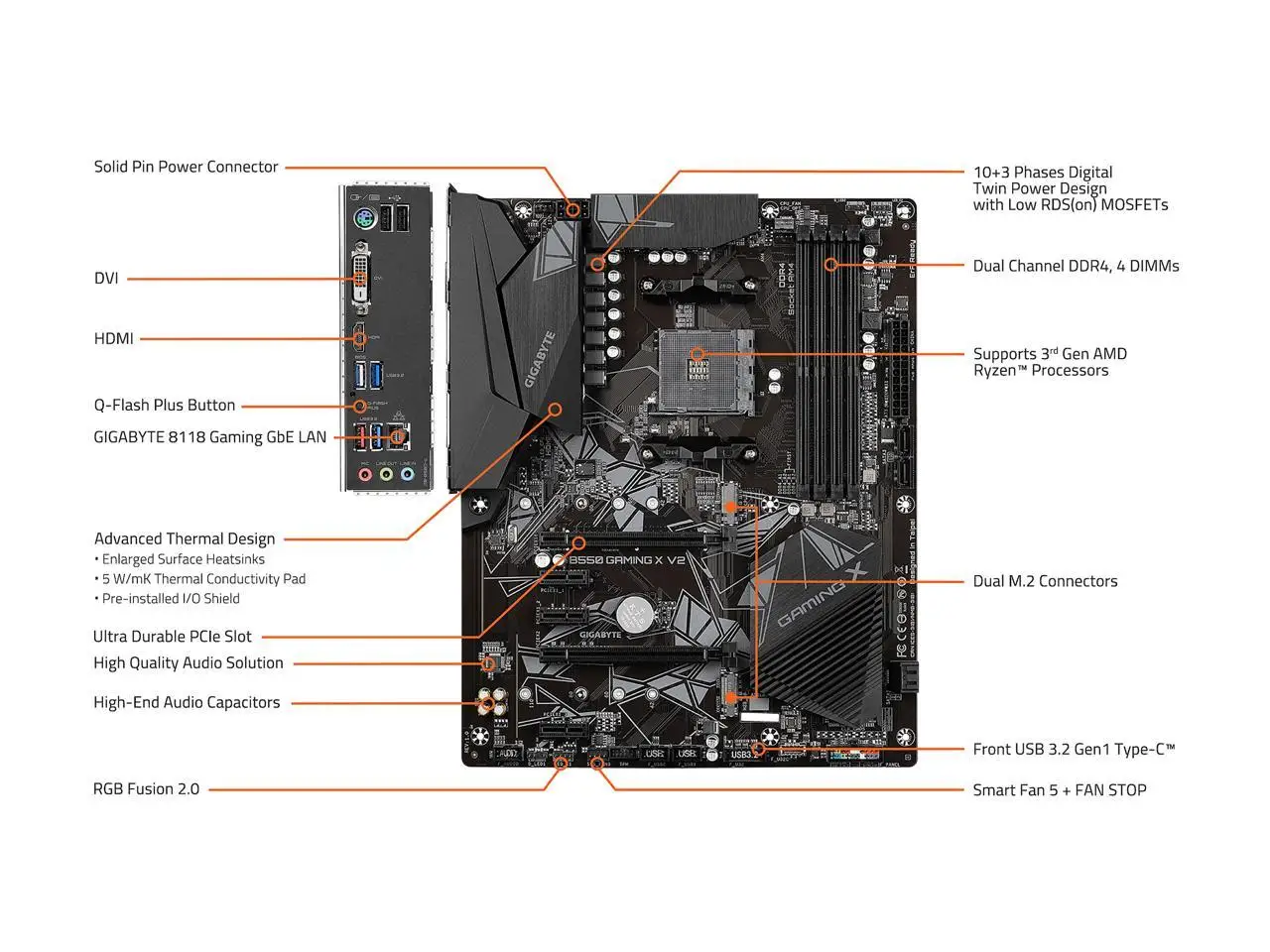 Gigabyte b550 gaming x v2 socketam4. Gigabyte b550 gaming x слоты для м2. Gigabyte b550 gaming x v2 socketam4. Материнская плата gigabyte z590 ud ac lga 1200. Материнская плата gigabyte z490 ud.