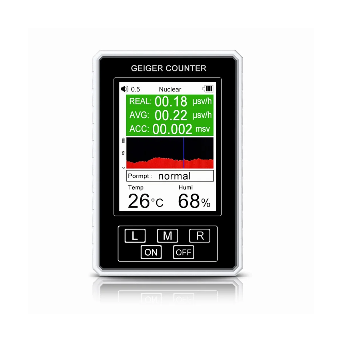 Счетчик Гейгера детектор ядерного излучения рентгеновский β-лучевой