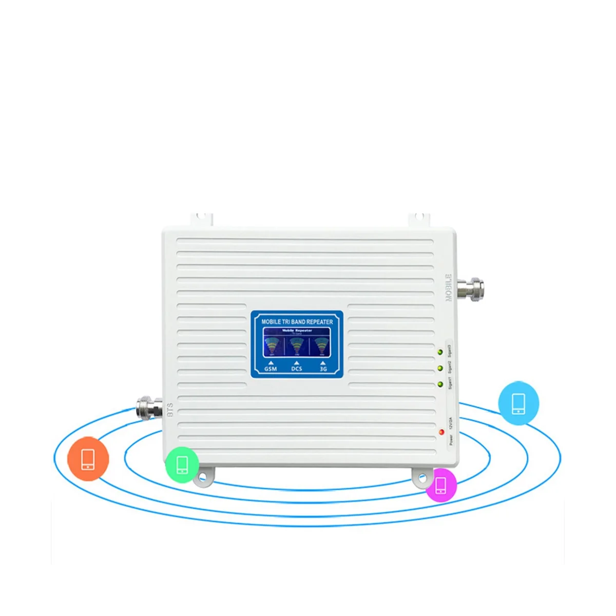 

2G 3G 4G LTE Amplifier Band1/7/8 Booster GSM WCDMA UMTS LTE Cellular Repeater 900/2100/2600Mhz Amplifier EU Plug