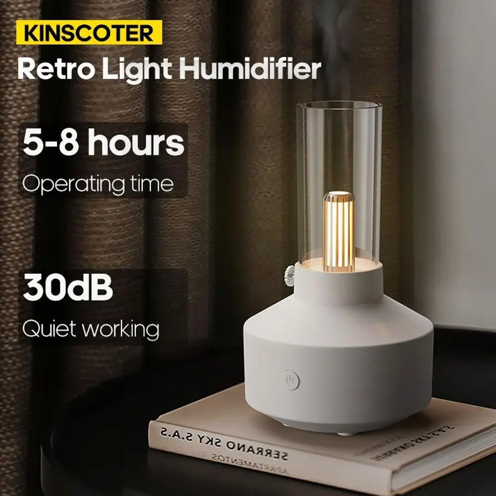 

2023 в стиле ретро