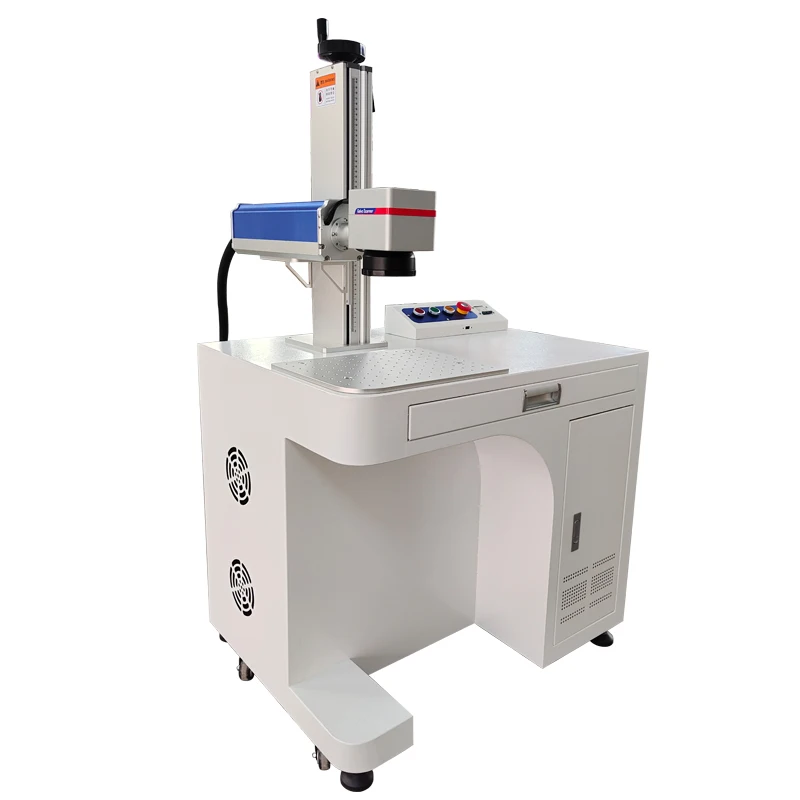 Рисунок 5 - Фабричное обслуживание на заказ