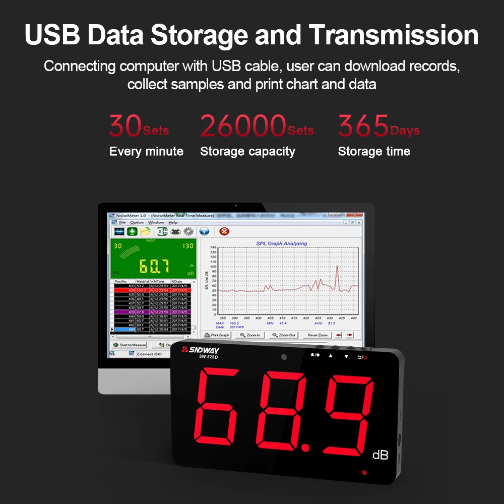 SNDWAY цифровой измеритель уровня звука 30 ~ 130 дБ децибел аудио измерительный прибор