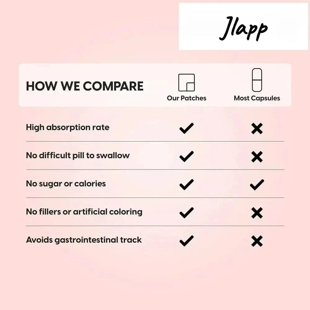 Проширные патчи Biotin Plus — 30 патчей поставка на одну месяц