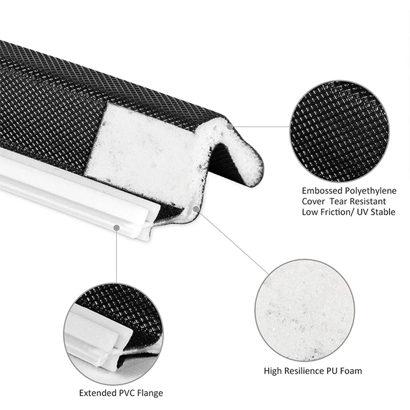 3 шт. уплотнитель для керма 78 7 дюймов двери из пенополиуретана различных дверей с