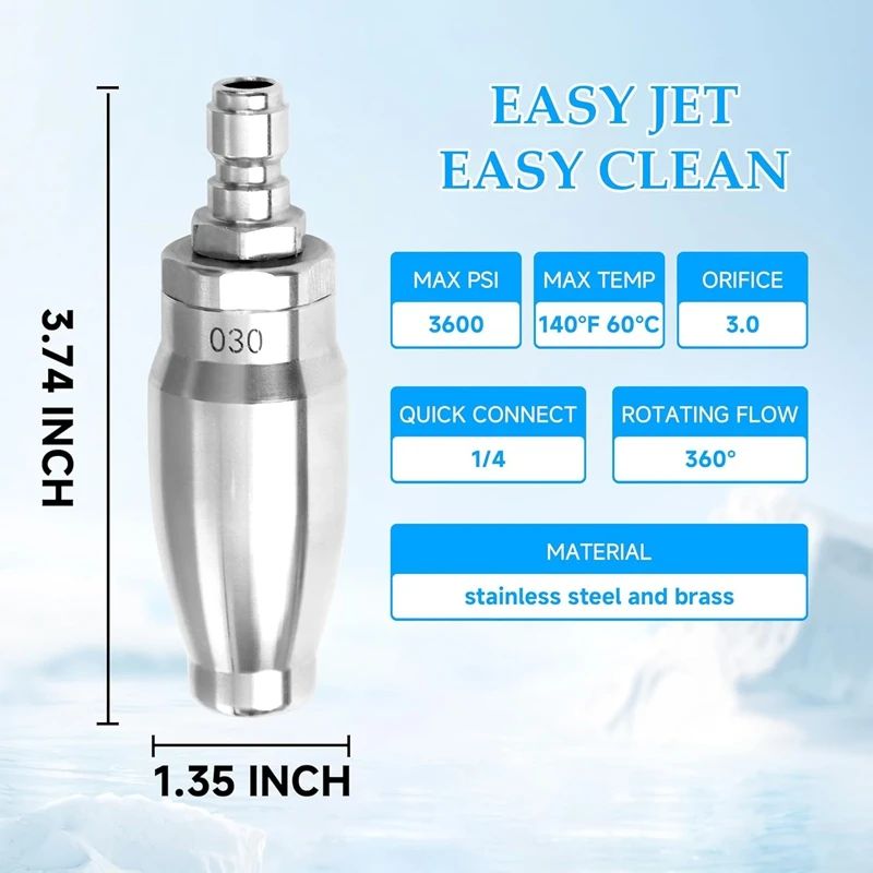 Вращающаяся турбонасадка высокого давления для мойки быстроразъемное