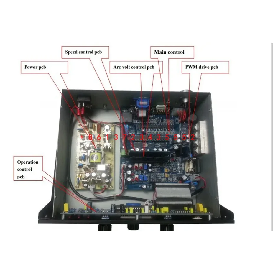 Недавно запускаемый контроллер высоты плазменной горелки HYD PTHC-200DC для станка