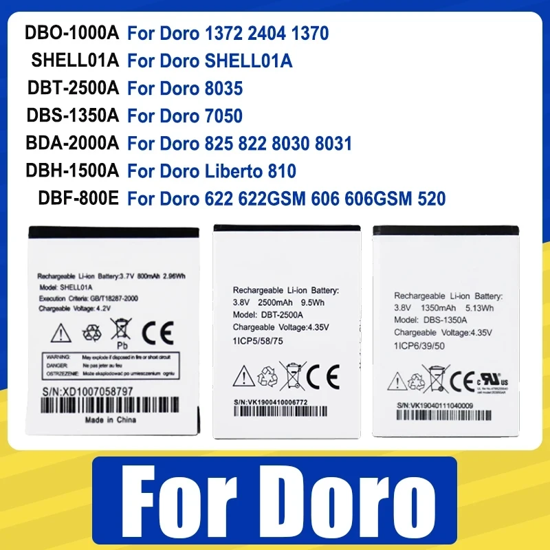 Аккумуляторы DBH-1500A, DBT-2500A, DBF-800E, DBO-1000A, BDA-2000A, DBH-1500A для Doro 622, 606, 810, 825, 1372, 2404, 7050, 8030, 8035, SHELL01A (art.: 3920dbcd36b1b) - 3920dbcd36b1b