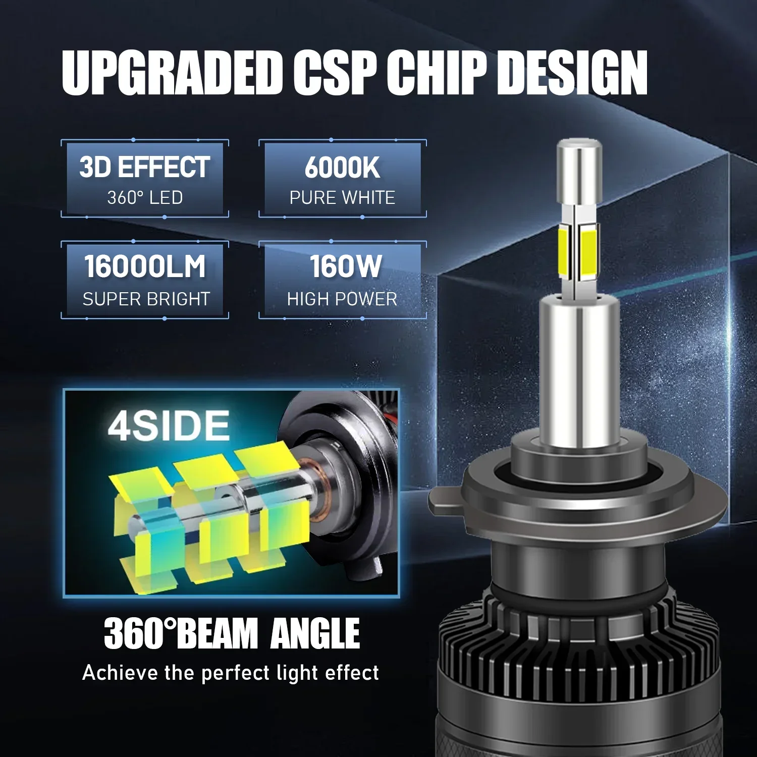 CBPZYUY 160W H4 H7 Светодиодная фара H8 H9 H11 9005 9006 HB3 HB4 9012 Фара 360 3D Автоматические лампы H1