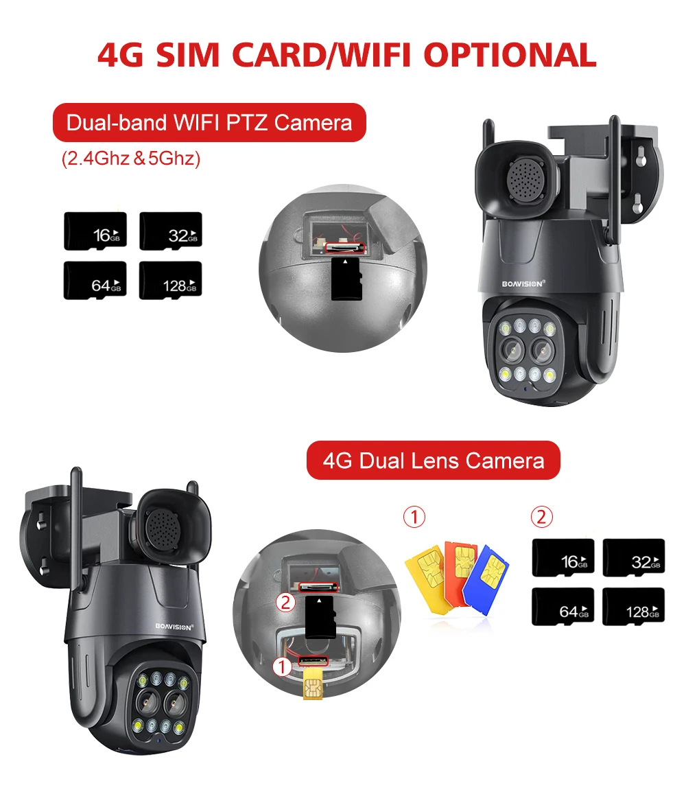 Kamera IP Wifi/4G karta Sim PTZ HD 4MP 8MP podwójny obiektyw 2.8mm-8mm odkryty AI ludzkie śledzenie kolor Night Vision Audio kamera ochrony 3 Kamera IP Wifi/4G karta Sim PTZ HD 4MP 8MP podwójny obiektyw 2.8mm-8mm odkryty AI ludzkie śledzenie kolor Night Vision Audio kamera ochrony 3