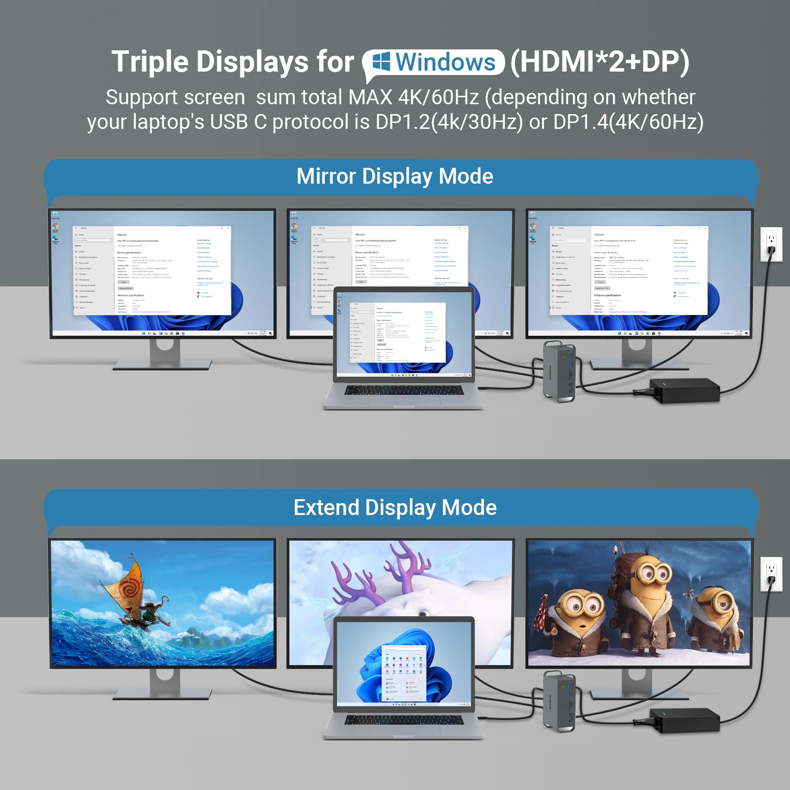 USB C-дисплей док-станции MST для ноутбука 4 монитора-15 в 1 с 2 портами HDMI + порт дисплея