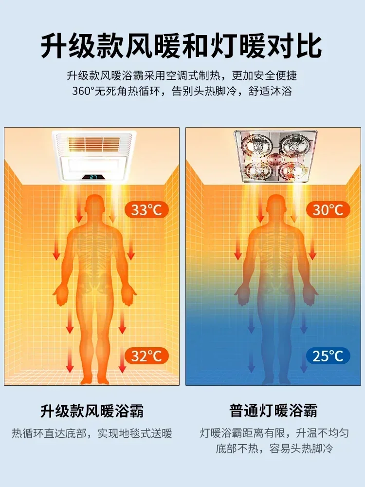 Rongshida Yuba лампа для обогрева ванной комнаты встроенный потолок 300x300 ветровое