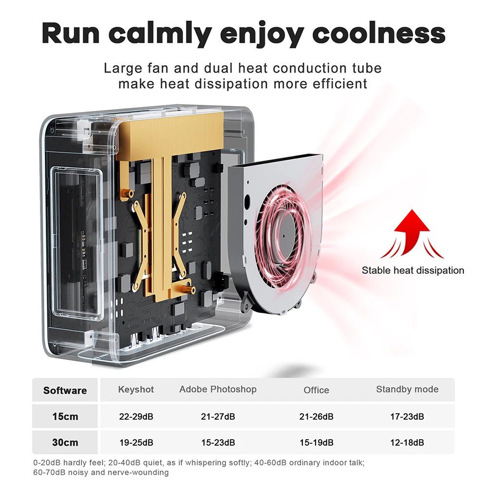 Ryzen 5 5560u. Как подключить кабель dp от монитора к мини-пк beelink ser4 ryzen7 4700u. Ryzen 5 5560u. Ryzen 5 5560u. Как подключить кабель dp от монитора к мини-пк beelink ser4 ryzen7 4700u.