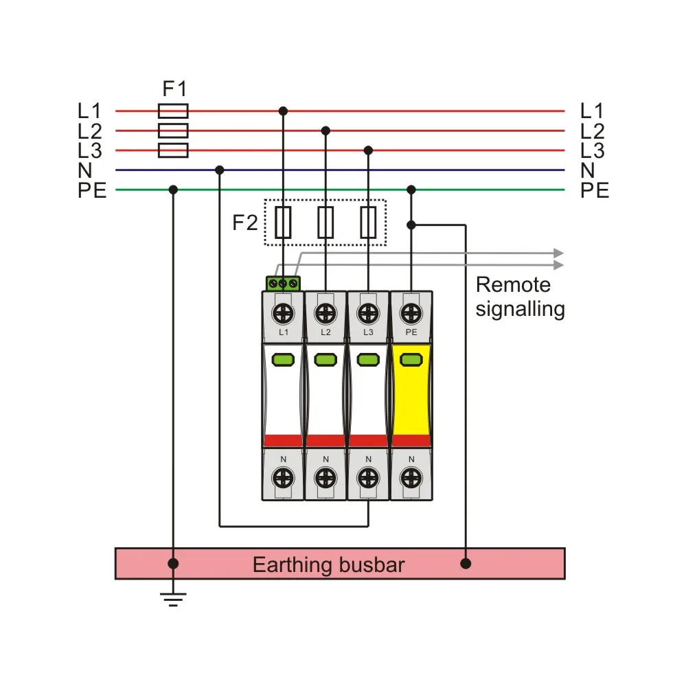 Заводской Telebahn TUV 3P+N T1+T2 Uc150V 275V 300V 320V 385V 440V Iimp12.5kA Трехфазные ограничители
