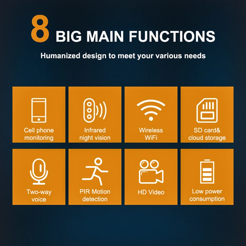 Умный наружный видеоглаз беспроводной 1080P ночное видение Водонепроницаемый IP Wi-Fi